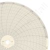 Chessell HKTW0100S067 Circular Charts