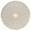 Chessell HKTW0100T2727 Circular Charts