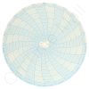 Honeywell 12070 Circular Charts