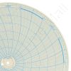 Honeywell 12820 Circular Charts
