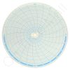 Honeywell 10516 Circular Charts