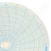 Honeywell 10516 Circular Charts
