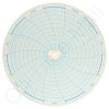 Honeywell 12615 Circular Charts