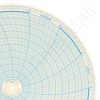 Honeywell 12615 Circular Charts