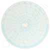Honeywell 12691 Circular Charts
