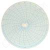 Honeywell 12693 Circular Charts