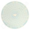 Honeywell 12705 Circular Charts