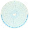 Honeywell 12723 Circular Charts