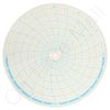 Honeywell 12878 Circular Charts