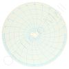 Honeywell 12934 Circular Charts