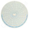 Honeywell 13055 Circular Charts