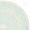 Honeywell 13117 Circular Charts