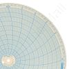 Honeywell 13383 Circular Charts