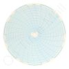Honeywell 13866 Circular Charts