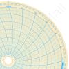 Honeywell 14029 Circular Charts