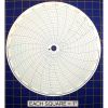 Honeywell 14047 Circular Charts