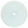 Honeywell 14452 Circular Charts