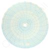 Honeywell 14829 Circular Charts