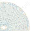 Honeywell 14869 Circular Charts