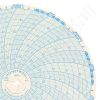 Honeywell 1634T Circular Charts