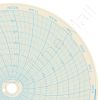 Honeywell 16384 Circular Charts