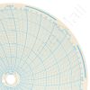 Honeywell 16689 Circular Charts
