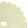 Honeywell 24001660-001 Circular Charts