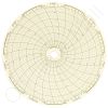 Honeywell 24001661-023 Circular Charts