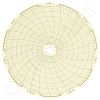 Honeywell 24001661-038 Circular Charts