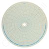 Honeywell 680015-026 Circular Charts