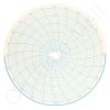 Honeywell 680015-061 Circular Charts