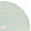Honeywell 12636 Circular Charts