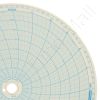 Honeywell 14842 Circular Charts