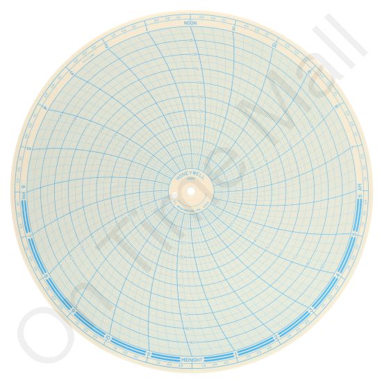 Honeywell 12501 Circular Charts