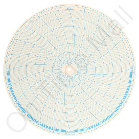 Honeywell 12878 Circular Charts