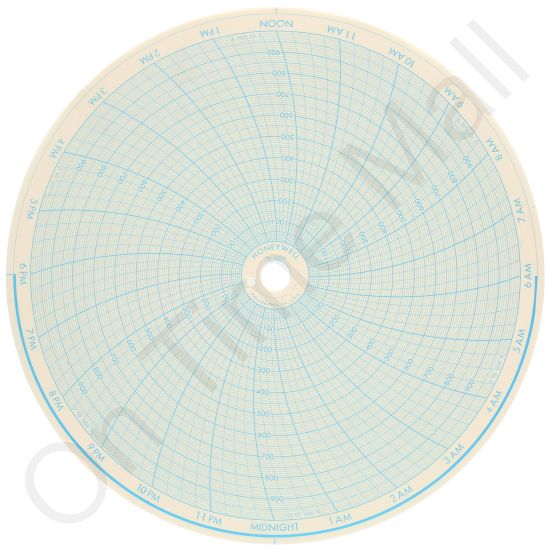 Honeywell 14204 Circular Charts