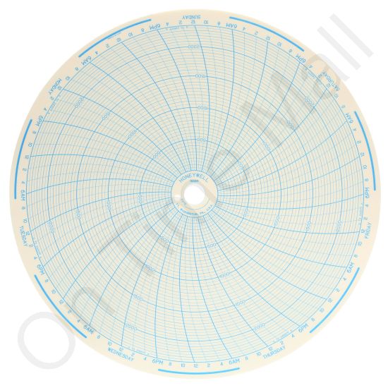 Honeywell 16689 Circular Charts