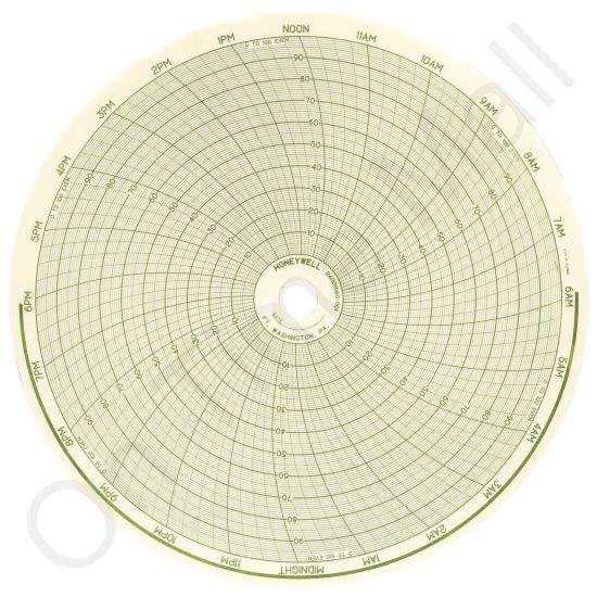 Honeywell 24001660-001 Circular Charts