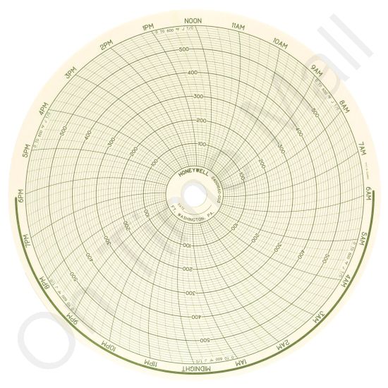 Honeywell 24001660-003 Circular Charts