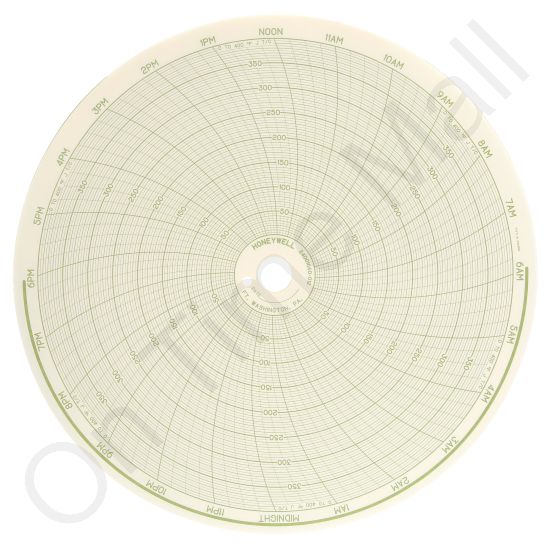 Honeywell 24001660-012 Circular Charts
