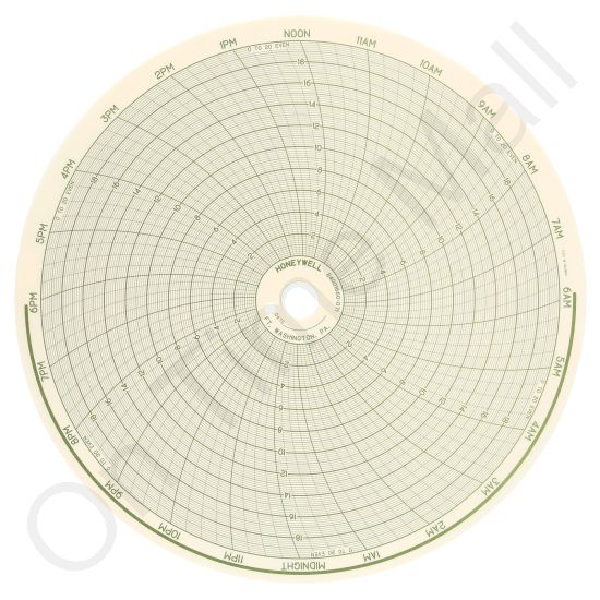 Honeywell 24001660-071 Circular Charts
