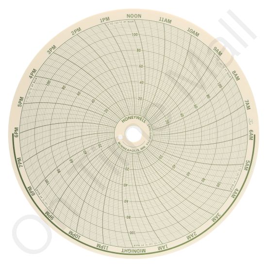 Honeywell 24001660-144 Circular Charts