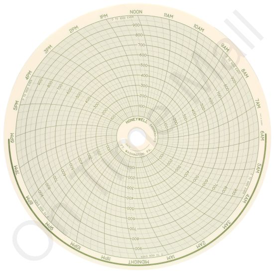 Honeywell 24001660-173 Circular Charts