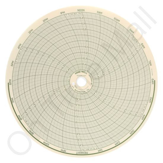 Honeywell 24001660-181 Circular Charts