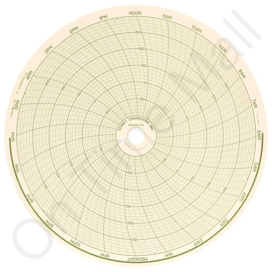 Honeywell 24001660-190 Circular Charts