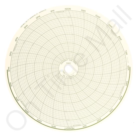 Honeywell 24001660-193 Circular Charts