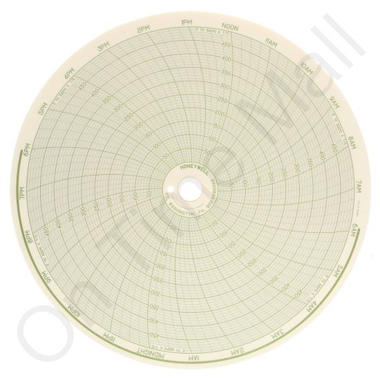Honeywell 24001660-205 Circular Charts