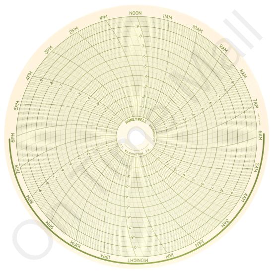 Honeywell 24001660-211 Circular Charts