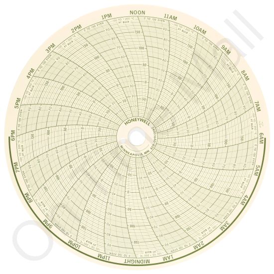 Honeywell 24001660-628 Circular Charts