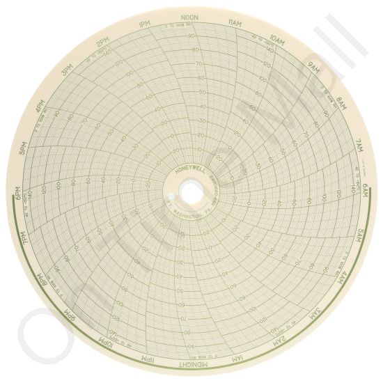 Honeywell 24001660-660 Circular Charts